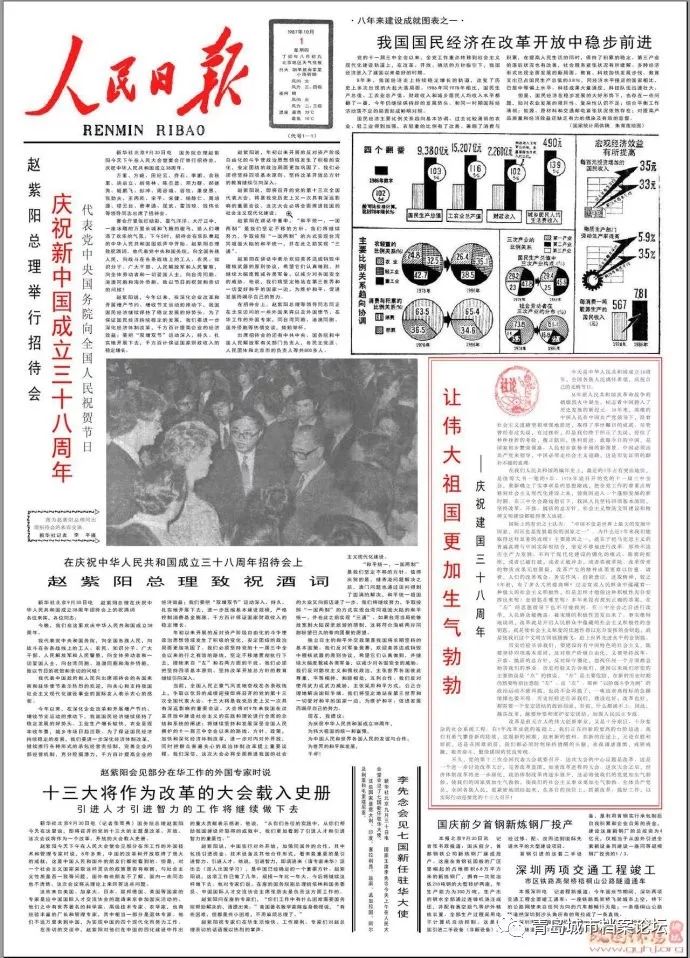 珍貴影像！1949建國(guó)以來(lái)《人民日?qǐng)?bào)》國(guó)慶頭版