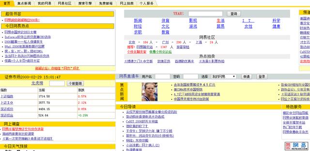 2000年的網(wǎng)易網(wǎng)站