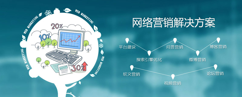 企業網站建設對網絡營銷的影響